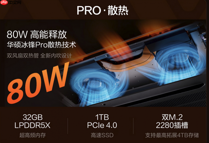 全新锐龙AI9 H 465处理器华硕无畏Pro142026锐龙版满足全场景需求 - php中文网