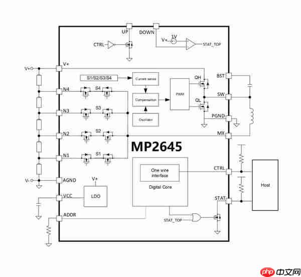 MPS亮相第十四届储能国际峰会暨展览会,展示多场景储能系统解决方案