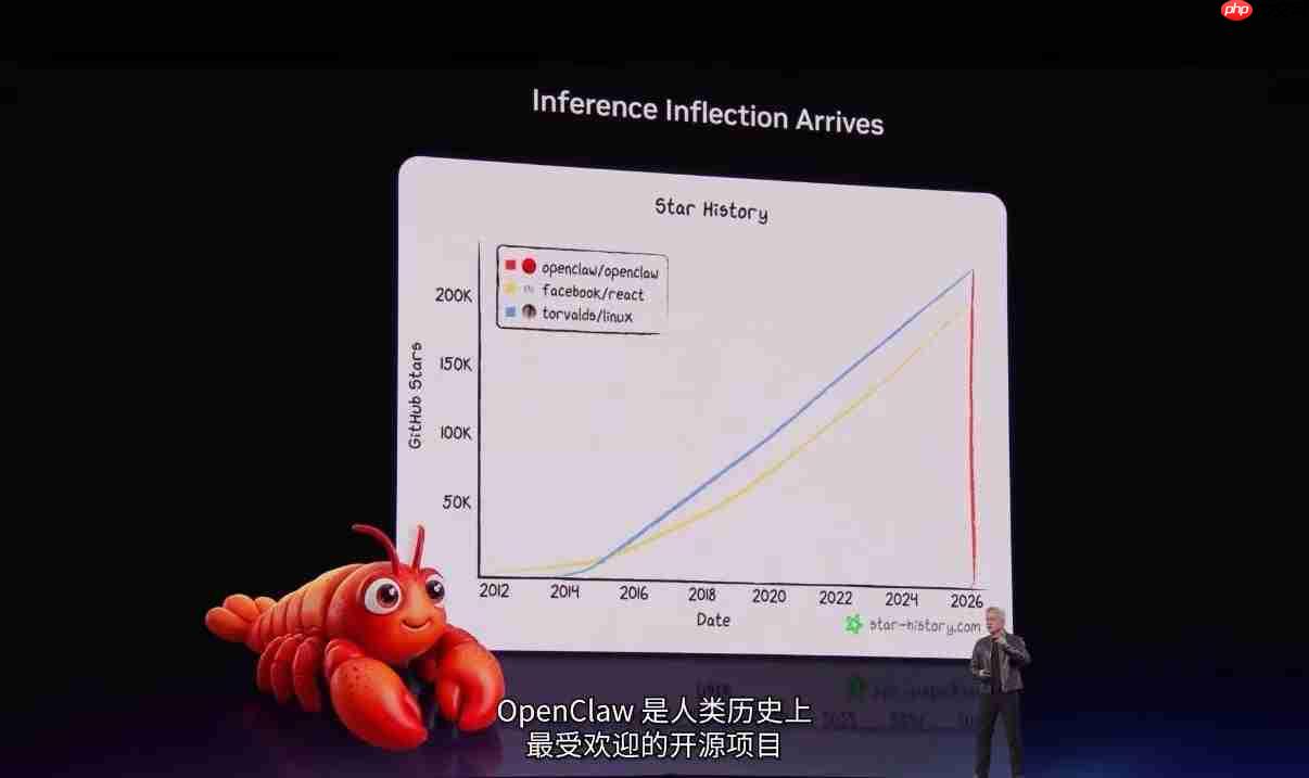 生成式 AI轻松部署 华硕RTX50显卡为NemoClaw创造环境