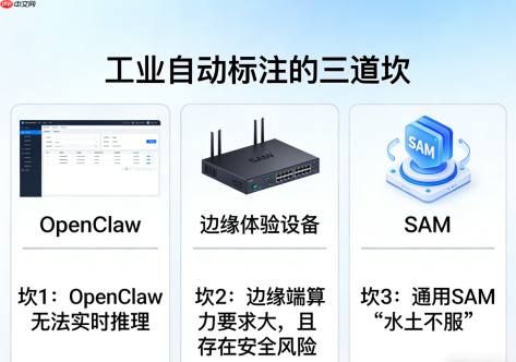 YOLO+OpenClaw+SAM微调实战：工业缺陷自动标注的低代码落地