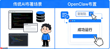 非技术岗必看：零基础能部署 OpenClaw 吗？万字实操 + 避坑指南