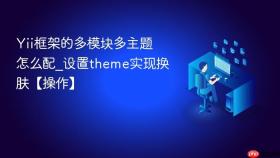 Yii框架的多模块多主题怎么配_设置theme实现换肤【操作】
