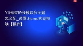 yii框架的多模块多主题怎么配_设置theme实现换肤【操作】
