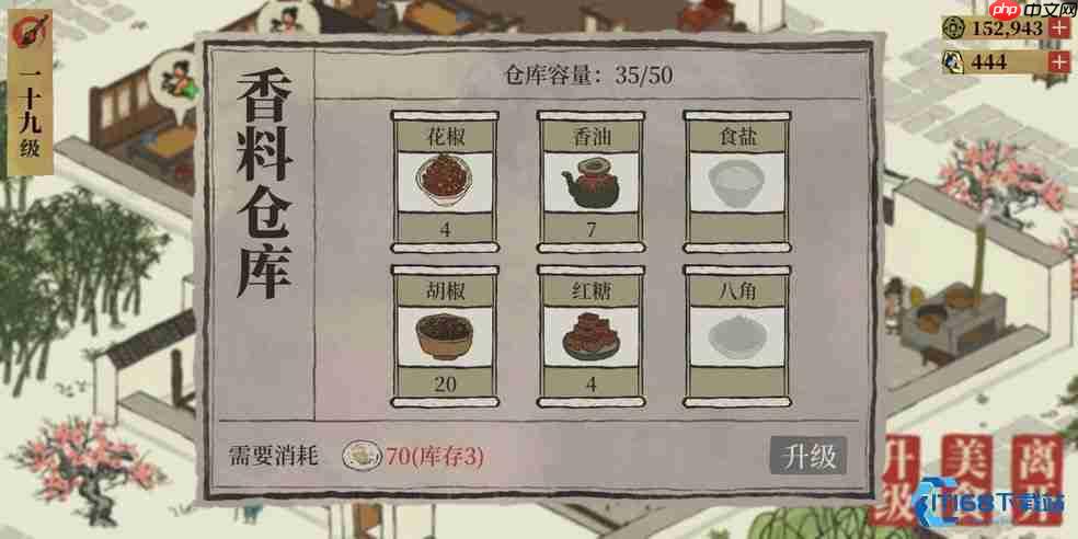 客栈香料致富经:从零囤货到高阶美食自由!