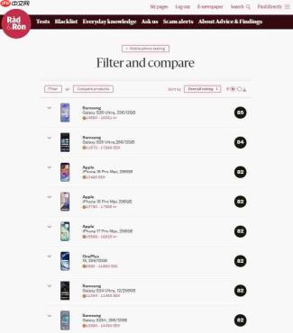 三星GalaxyS26 Ultra荣获欧洲七国消费者协会杂志手机榜前列