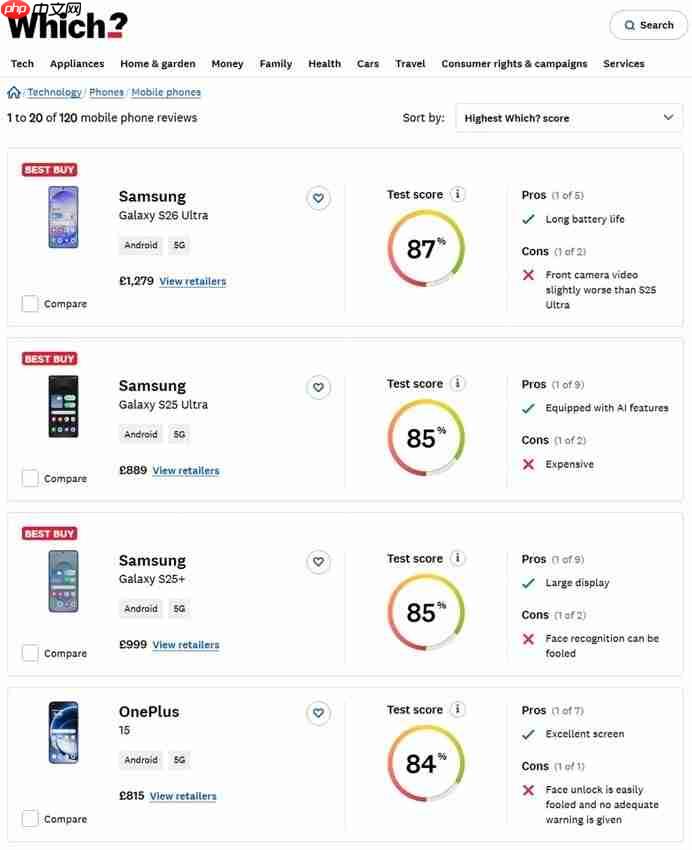 三星GalaxyS26 Ultra荣获欧洲七国消费者协会杂志手机榜前列