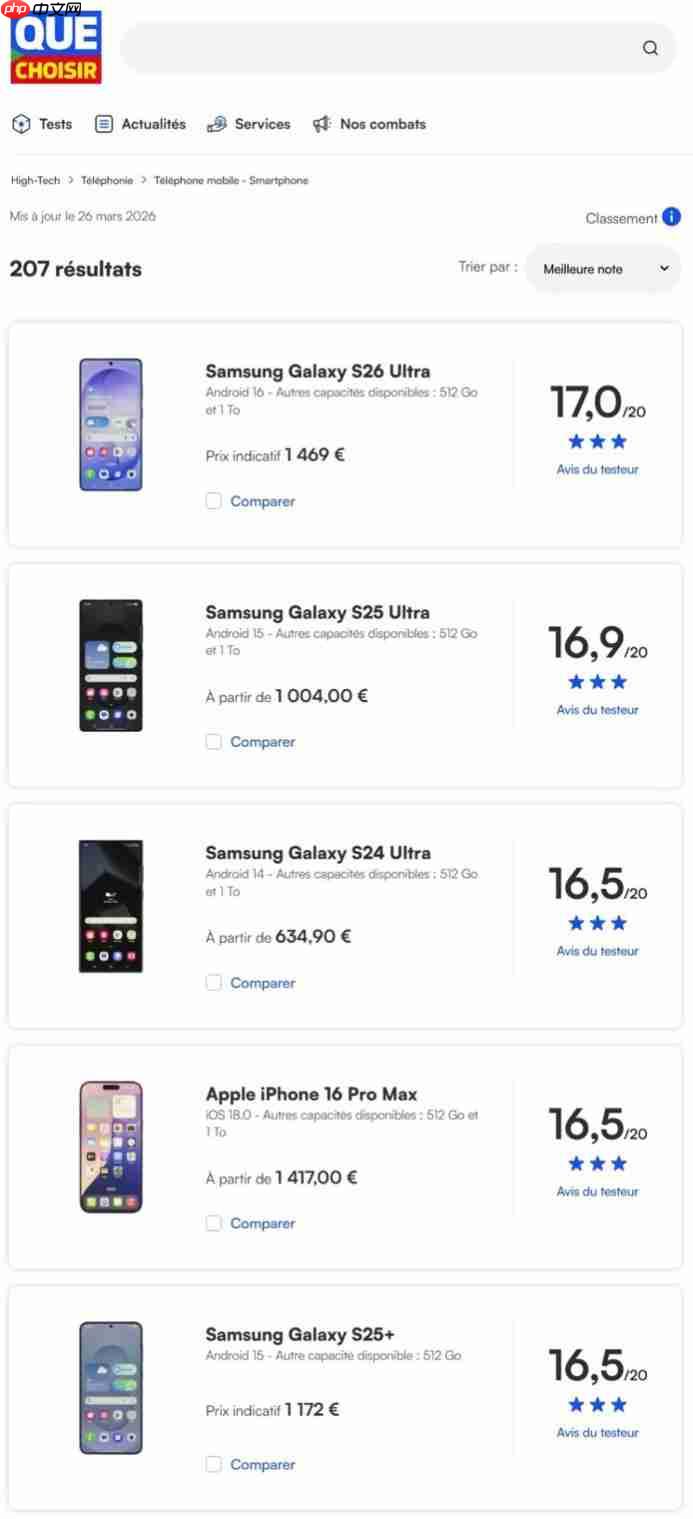 三星GalaxyS26 Ultra荣获欧洲七国消费者协会杂志手机榜前列