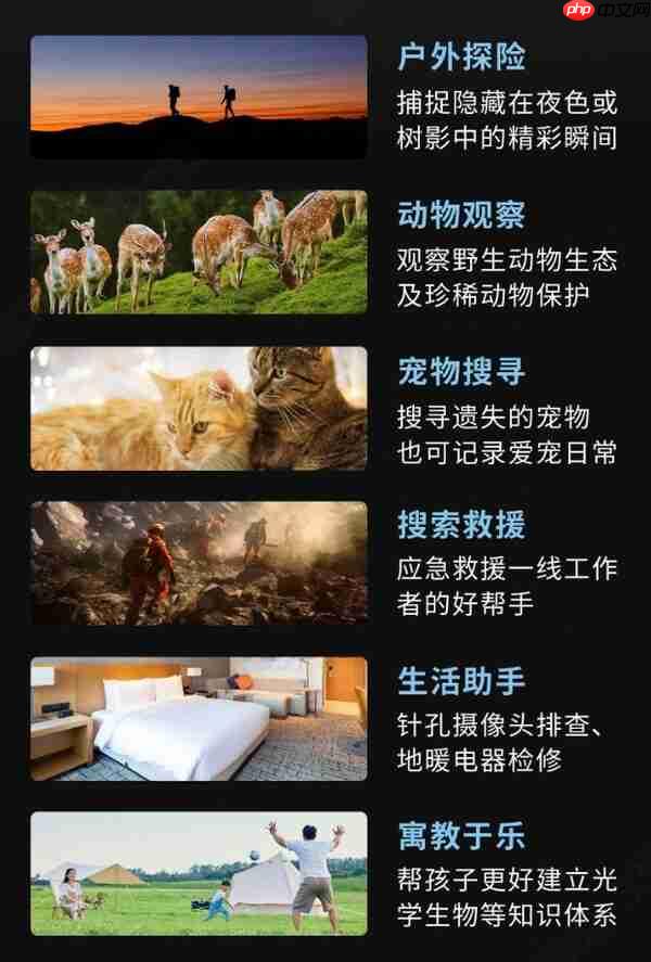 华感科技发布热成像新品奔途Pro-T:户外探险、宠物搜寻、隐私巡检