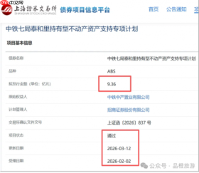 两单ABS撬动22亿，河南文旅打了个样