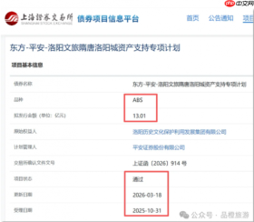 两单ABS撬动22亿，河南文旅打了个样