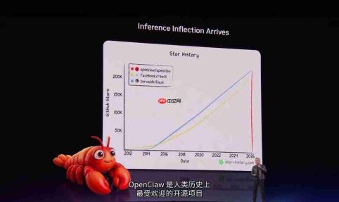 优化AI 代理式系统 华硕RTX50显卡保障智能体更安全