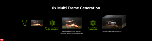优化AI 代理式系统 华硕RTX50显卡保障智能体更安全