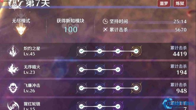 超酷游戏秘诀：快速提升角色耐力上限完全指南