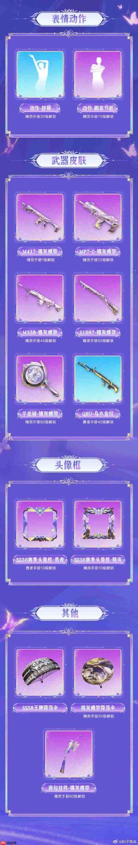 和平精英SS38赛季手册皮肤是什么-和平精英SS38赛季手册皮肤大全