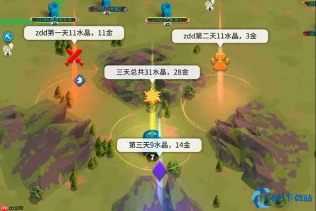 联盟增援战术决胜攻略