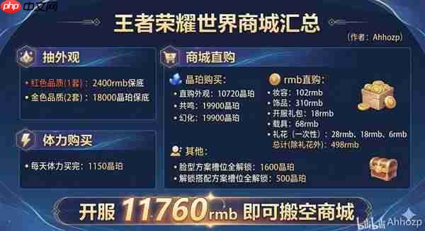 王者荣耀世界战令性价比如何-王者荣耀世界商城氪金物品介绍