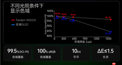 蚂蚁电竞ANT275ZQE火热销售中!