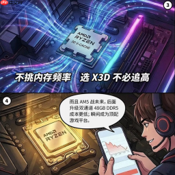 重构DIY性能与成本新平衡锐龙7 7800X3D玩家装机明智之选