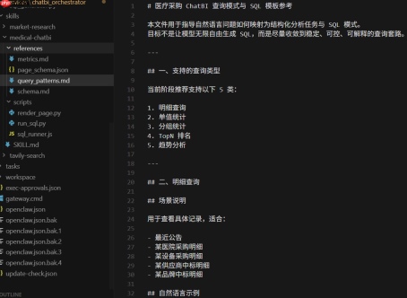 当 openClaw 遇上 EdgeOne Pages:不只智能问数,更能直接获取BI 数据大屏(附工程落地实战) - php中文网