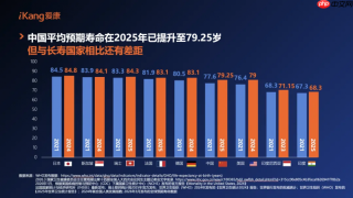 爱康国宾张黎刚：以AI重构预防医疗新范式