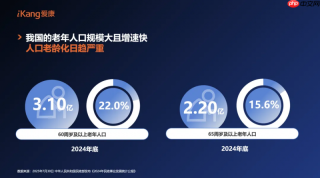爱康国宾张黎刚：以AI重构预防医疗新范式