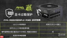 微星推出三款PCIE5电源新品!全系搭载显卡防护技术