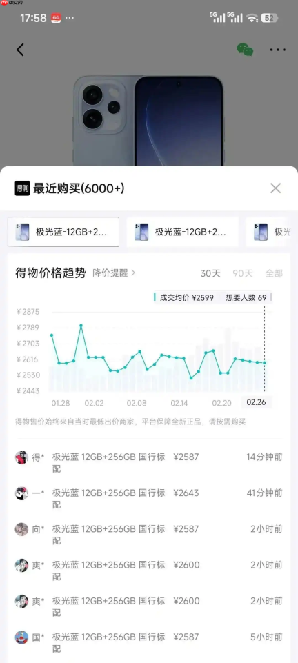 国内最后一家安卓大厂宣布涨价,主流品牌全线提价