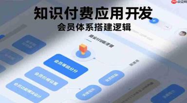 知识付费应用开发,会员体系搭建逻辑