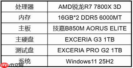 性能顶中顶,持久不掉速,铠侠VE10固态硬盘实测:太强了!