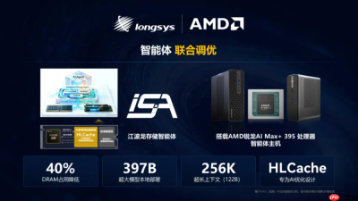 longsys江波龙：半导体存储品牌企业以SPU突破AI存储瓶颈
