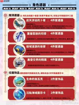崩坏星穹铁道欢愉主培养攻略-星穹铁道欢愉主光锥遗器阵容推荐