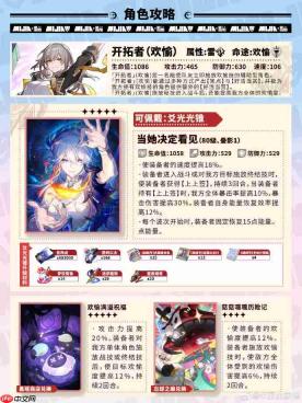 崩坏星穹铁道欢愉主培养攻略-星穹铁道欢愉主光锥遗器阵容推荐