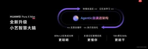 华为Pura系列及全场景新品发布,小艺全面进化,伴随式AI