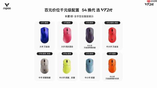 雷柏VT二代八款模具,哪款是你的手型答案?