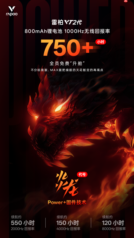 雷柏VT二代八款模具,哪款是你的手型答案?