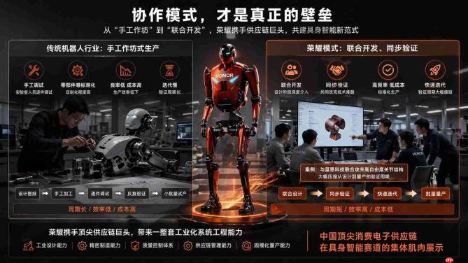 机器人马拉松一战成名：荣耀的跨界之战为什么能成功？