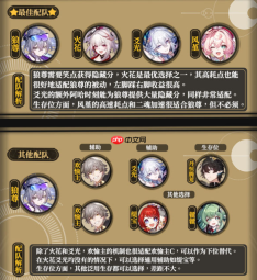 崩坏星穹铁道狼尊LV999培养攻略-星穹铁道狼尊LV999光锥遗器阵容推荐