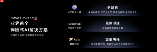 华为PuraX Max搭载伴随式AI发布，开启智能新时代