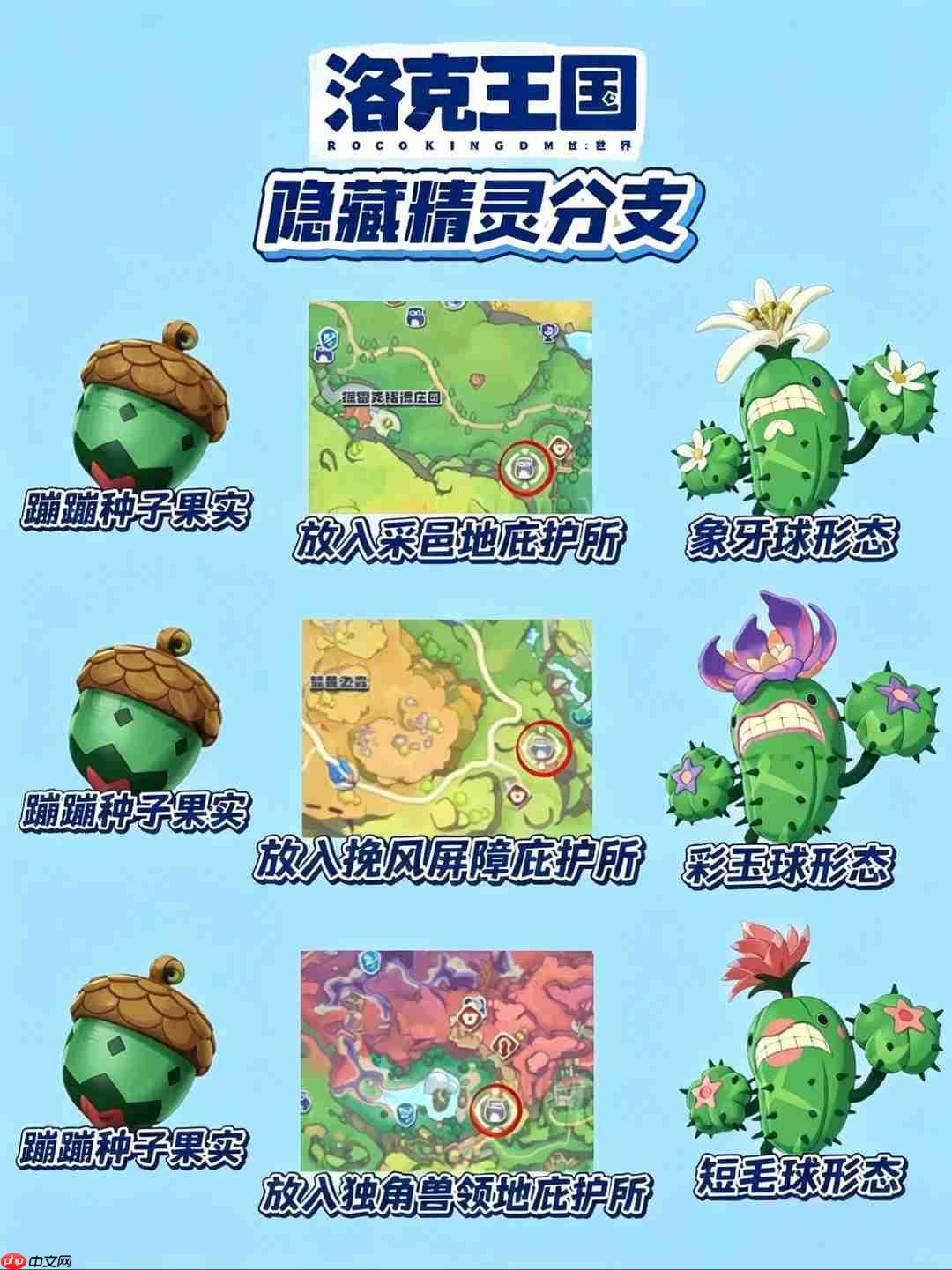 洛克王国世界隐藏精灵分支-洛克王国世界隐藏精灵分支有哪些