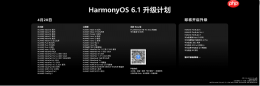 HarmonyOS6.1适配机型选购全攻略,领略鸿蒙生态好用易用