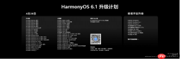 HarmonyOS6.1适配机型选购全攻略，领略鸿蒙生态好用易用