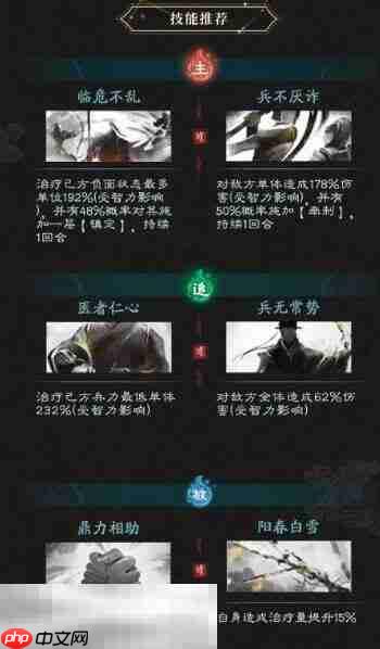 三国天下归心蔡文姬英雄玩法 蔡文姬英雄玩法攻略