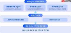 重磅:ThinkingAI正式发布企业级AIAgent平台AgenticEngine