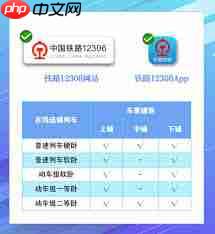 如何在铁路12306买卧铺下铺票