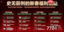 三角洲行动2026元旦活动有啥福利-三角洲行动2026元旦活动包含哪些福利