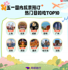 同程旅行：五一国内兴起“海外替代游”