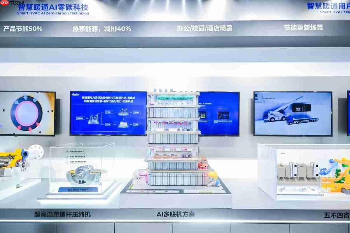 ESG品牌用户认知百强榜:海尔居行业前列