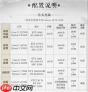 燕云十六声双刀如何配置最佳