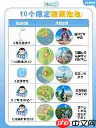 心动小镇冰雪潮流季隐藏泡泡位置在哪-心动小镇冰雪潮流季十个隐藏泡泡的具体位置