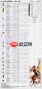 DNF2026刺客技能数据怎么看